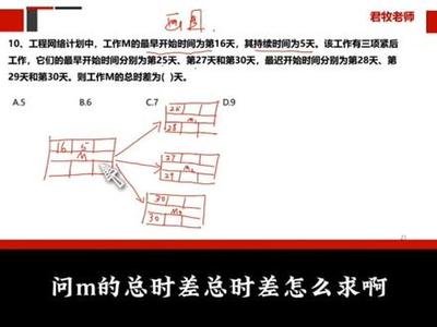 信息系统项目管理工程师在系统集成服务中的角色与实践